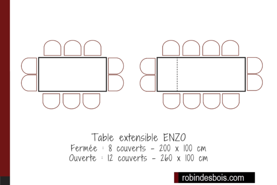 implantation-table-extensible-enzo